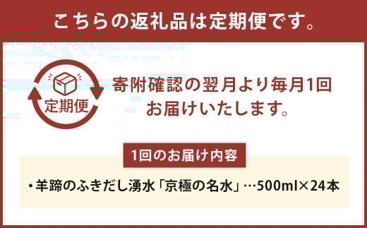 【12回定期便】羊蹄のふきだし湧水 「京極の名水」 500ml×24本 （1ケース） 軟水 水 みず ペットボトル 国産 定期便 北海道 京極町