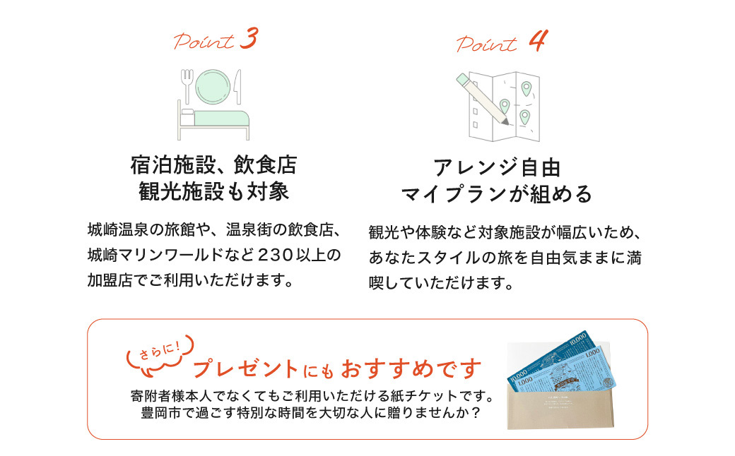 豊岡市旅行クーポン 3,000円分 3年間有効 城崎温泉 出石 竹野 神鍋 など 宿泊施設 飲食店 観光施設 200施設以上で使える旅行券 「豊岡旅幸券」 旅行 宿泊 旅 トラベルの チケット