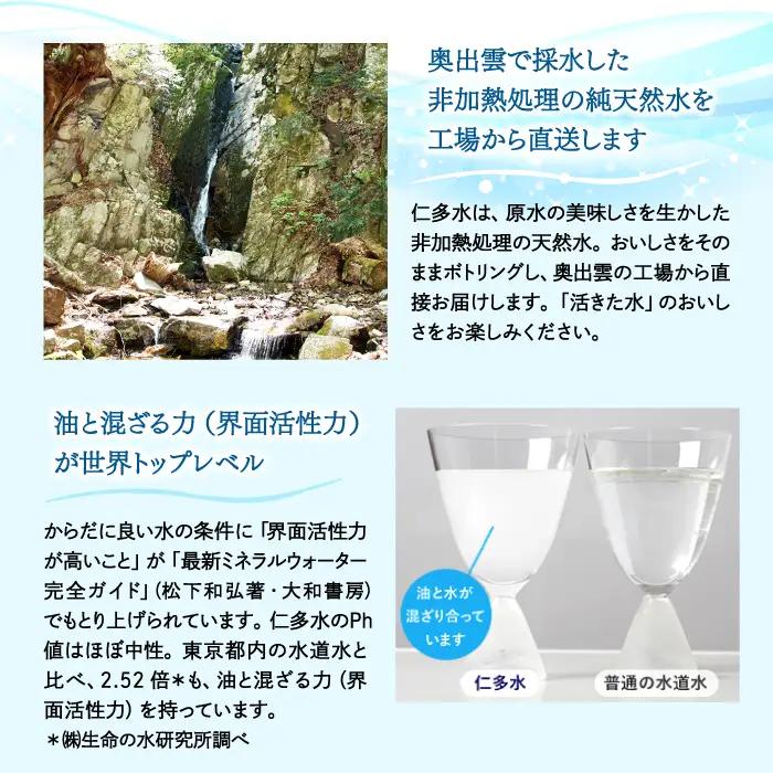 奥出雲の純天然水 仁多水定期便（2L×18本）12回【仁多水 水 ミネラルウォーター 2L×18本 12回 定期便 飲料水 飲み物 備蓄水 防災 キャンプ アウトドア 軟水 非加熱 非常用】