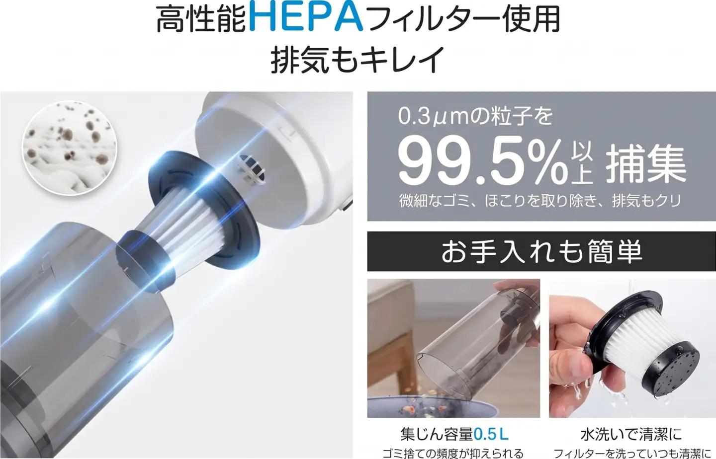 掃除機 コードレス 22000pa 超強力吸引 XCQ08