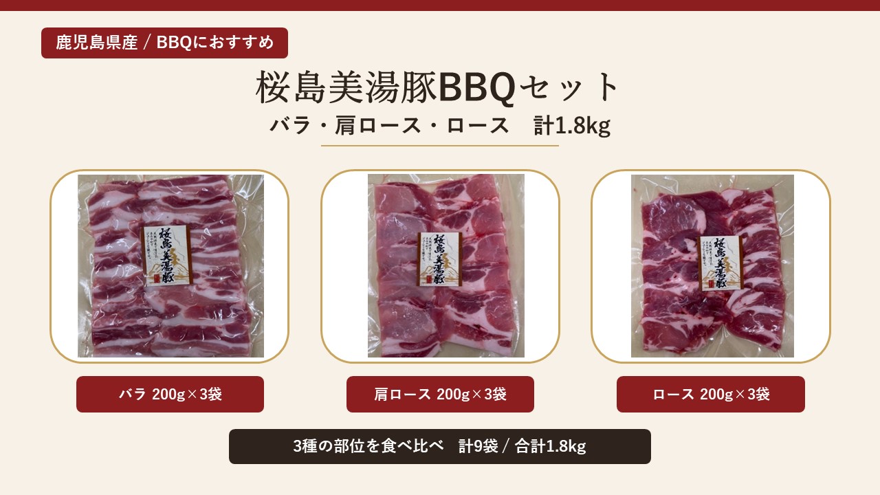 B2-0409／桜島美湯豚 BBQセット(焼肉用バラ・肩ロース・ロース) 計1.8kg