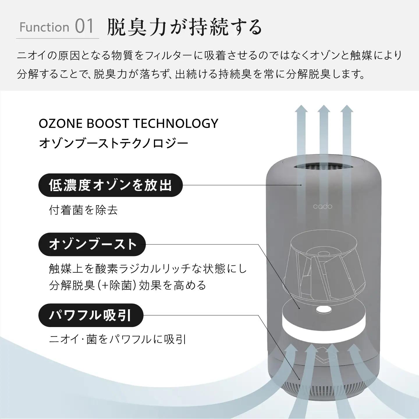 cado 除菌脱臭機 SAP 003 サップ クールグレー / 家電 国産 日本製 / 佐賀県 / 株式会社カドー[41ANAE034]
