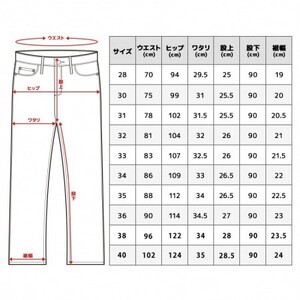 【34インチ／ジッパーフライ】伊の蔵ジーンズ (16ozストレート)