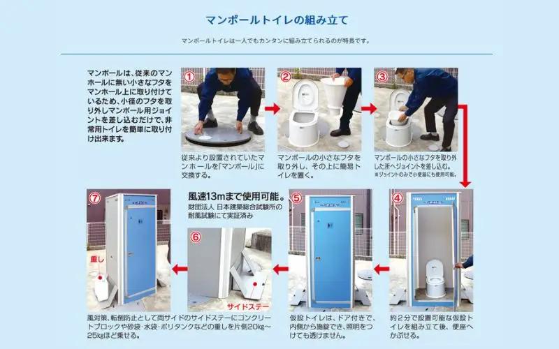 非常用トイレ マンポールトイレセット（マンホールサイズφ450） / 和歌山 田辺市 災害用 災害用トイレ 地震 防災グッズ  【ies001】