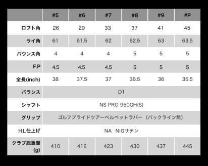 270BD01N.CK-H（＃5-PW）