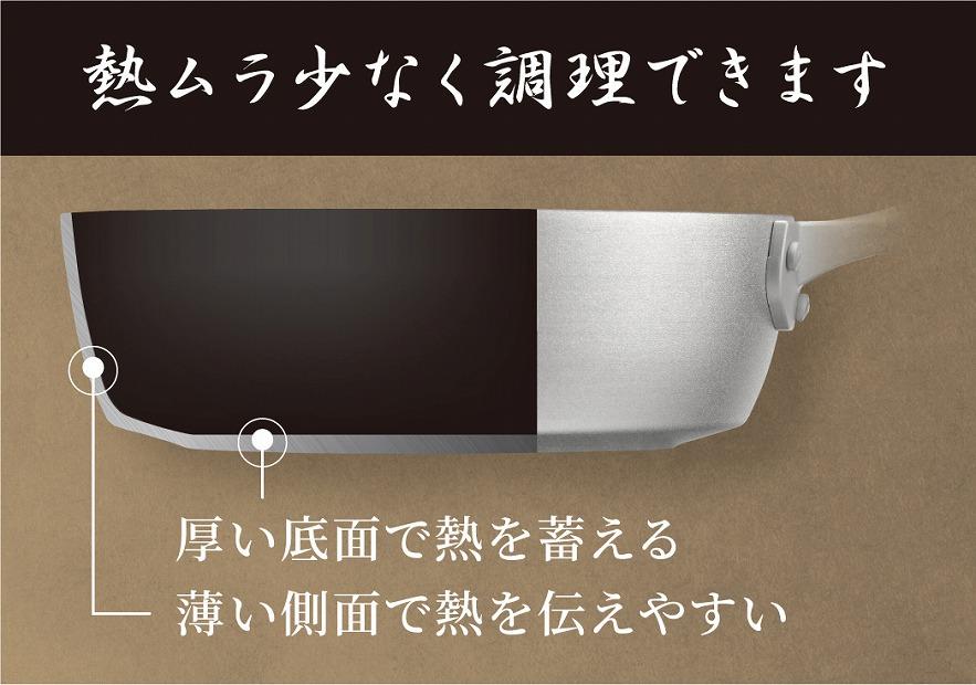 MB-3024 煌匠（こうしょう）木柄深型フライパン20cm＆26cmセット「和平フレイズ」