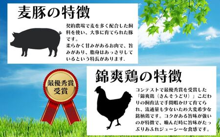 豚肉 鶏肉 みそ漬け セット 約 1kg 国産豚肉 国産鶏肉 味噌漬けセット ( 錦爽鶏もも 味噌漬け 500g　麦豚ロース 味噌漬け 500g ) 味噌漬け  豚ロース ブタ肉 鶏もも  国産  贈