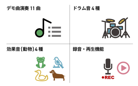 37鍵盤 多機能キーボード