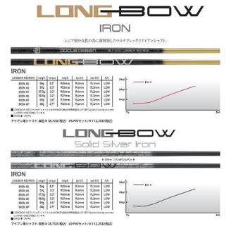 ゴルフクラブ　単品 RELOADED+ Mアイアン ブラック フルスコアライン DOCUS LONGBOW NEO SILVER カーボンシャフト、DOCUS RADAR MODUS3 TOUR 10