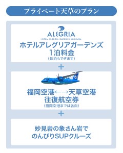 S125-005_楽園体験プライベート天草（ツアー：妙見岳SUP）