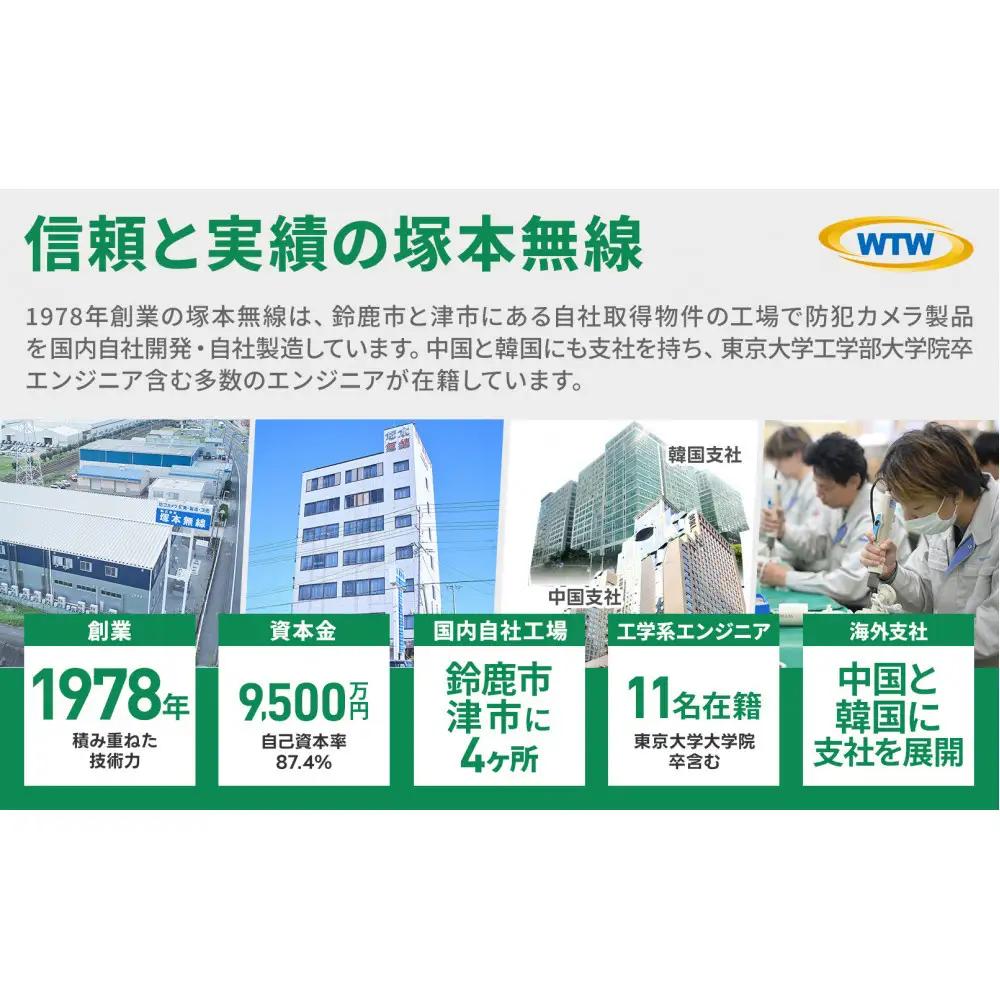 Par12インチ液晶録画装置2TB&監視・300万画素防犯カメラ2台セット 屋外