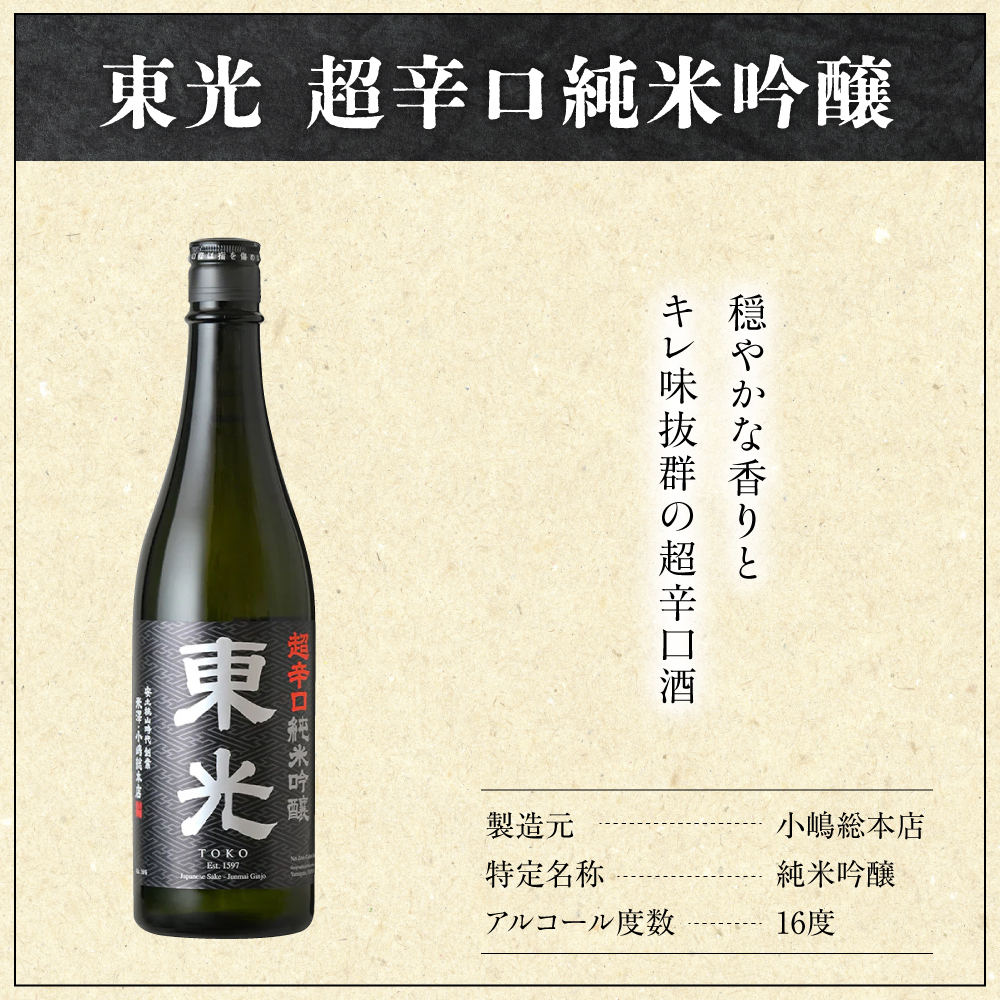 米沢地酒めぐり（地酒のみ比べセット）300ml×6種 日本酒 小嶋総本店 東光 香坂酒造 香梅 新藤酒造店 富久鶴