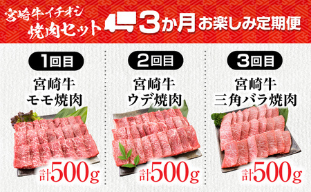 【令和7年2月から毎月配送】3か月定期便 月替わりで堪能!! 宮崎牛 イチオシ 焼肉 セット お楽しみ 定期便 総重量1.5kg ブランド牛 牛肉 黒毛和牛 国産 霜降り 赤身 人気 おすすめ 高級 