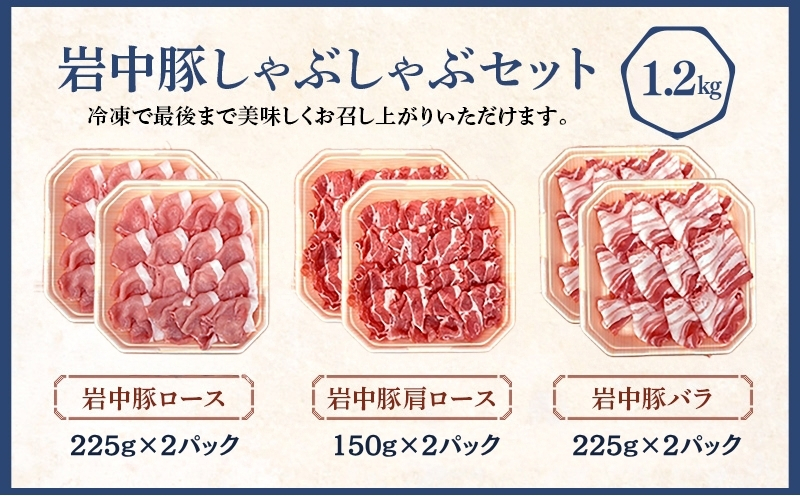 岩中豚 しゃぶしゃぶ セット 計1.2kg 豚肉 ロース バラ 肩ロース しゃぶしゃぶ 国産 銘柄豚 詰め合わせ しゃぶしゃぶ 食べ比べ 鍋 水炊き 豚しゃぶ 冷凍 小分け ブランド豚 しゃぶしゃぶ 