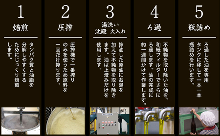 坂本製油の純ごま油 1本 660g 熊本県 御船町 純ごま油 有限会社 坂本製油 ギフト 贈答 お歳暮 お中元 プレゼント《30日以内に出荷予定(土日祝除く)》