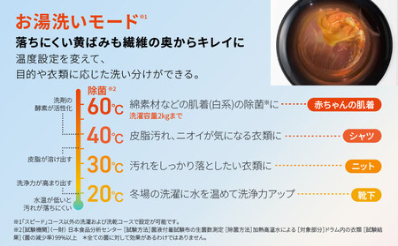 【AQUA】ドラム式洗濯乾燥機 まっ直ぐドラム 洗濯8kg 乾燥4kg AQW-D8R-L(左開き) 台無し［ 京都 アクア 洗濯機 ドラム式 人気 おすすめ 薄型 乾燥 除菌 消臭 家電 お取り寄せ