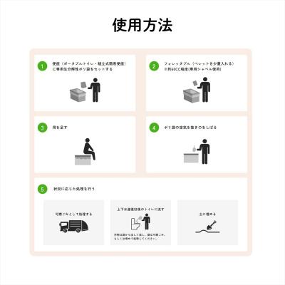 ふるさと納税 いの町 【法人向け】フォレッタブル災害仕様20L(簡易トイレ用木質凝固剤) |  | 03