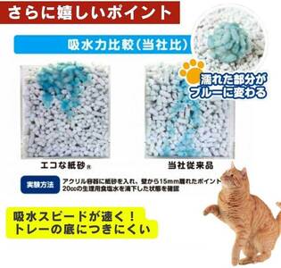 ちっちゃく固めてエコな紙砂 大家族用 11L× 5袋セット _ 紙砂 セット内容 11L×5袋 猫用 主原料 再生紙 環境に優しい 猫砂 小さく 固まる 色 変わる 粉立ち 少ない 燃えるゴミ 処理 
