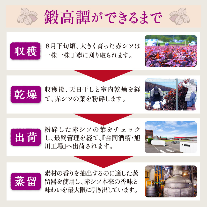 鍛高譚(たんたかたん)[1800ml]【4本セット】