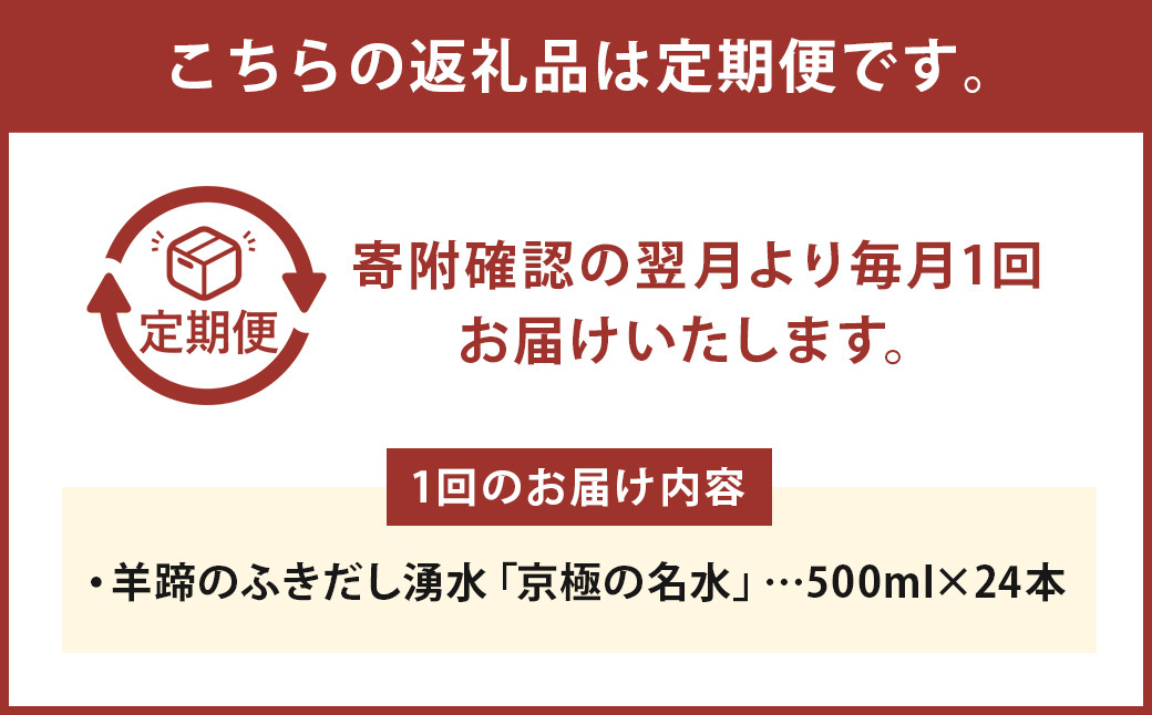 【3回定期便】羊蹄のふきだし湧水 「京極の名水」 500ml×24本 （1ケース）