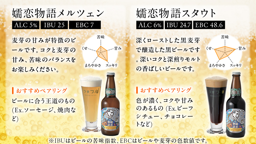 クラフトビール 嬬恋物語 4種類 6本 セット ビール 地ビール お酒 酒 アルコール 瓶 飲み比べ 330ml 嬬恋高原ブルワリー メルツェン スタウト エール ホワイト [AA005tu]