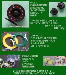 ツインモーション・フライタックルset（8ft#3）