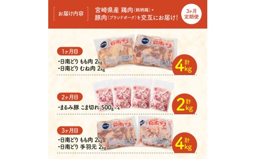 【3ヶ月定期便】 宮崎県産 鶏肉（銘柄鶏）・豚肉（ブランドポーク）を交互にお届け！ 【 ふるさと納税 鶏肉 鶏 若鶏 もも むね  手羽元 豚肉 こま切れ セット 宮崎県産 川南町 おうち時間 おうち