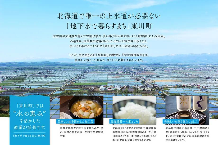 【2ヵ月定期便】大雪旭岳源水（2L×6本）