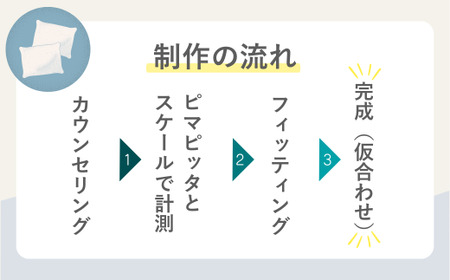 【プライムモデル】 スリープマスターが調整するオーダーメイド枕制作チケット | 寝具山崎屋 オーダーまくら オーダー枕 オーダーメイド 寝具 枕 埼玉県 東松山市