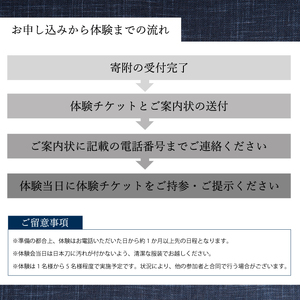 外国籍刀匠として初めて「現代刀職展 新人賞」受賞　ジョハン・ロイトヴィラーによる日本刀鑑賞会チケット 2名様分 体験 刀 日本文化 伝統文化 195005