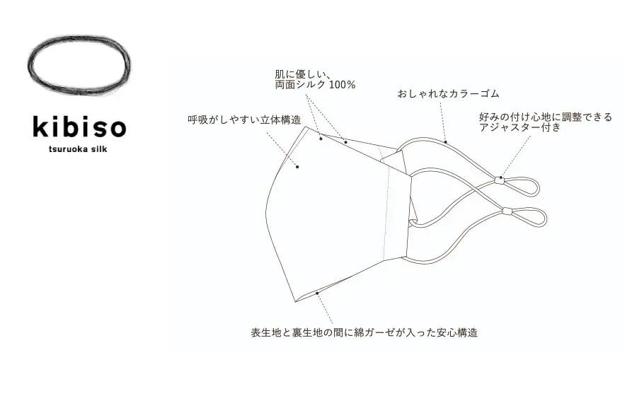 A43-802　シルクマスク２枚セット kibiso
