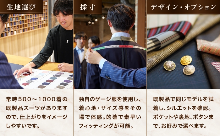 【ONLY 全国直営店で使える】 オンリー オーダースーツ 仕立て 補助券（60,000円相当/有効期限6ヶ月）テーラーメイドオ