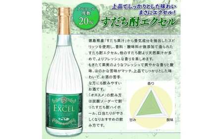 焼酎 すだち酎 飲み比べ 4本 セット 焼酎 