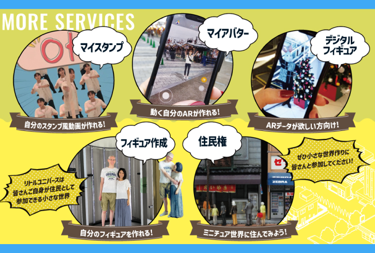 Little Universe 入場パスポート (ファミリー) ＋ マイアバター作成 (4名分)(AJ018)