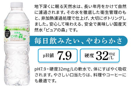 水 《定期便6ヶ月》国産 ミネラルウォーター ピュアの森 500ml 24本×1箱 天然水 軟水 ペットボトル ラベルあり