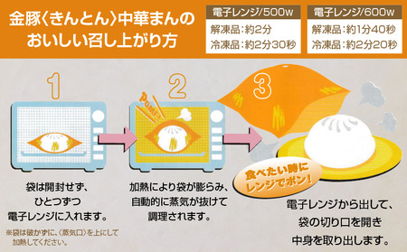 金豚まんじゅう　(宮崎牛すき焼きまん３個・自慢の豚まん３個・黒胡麻あんまん３個）セット