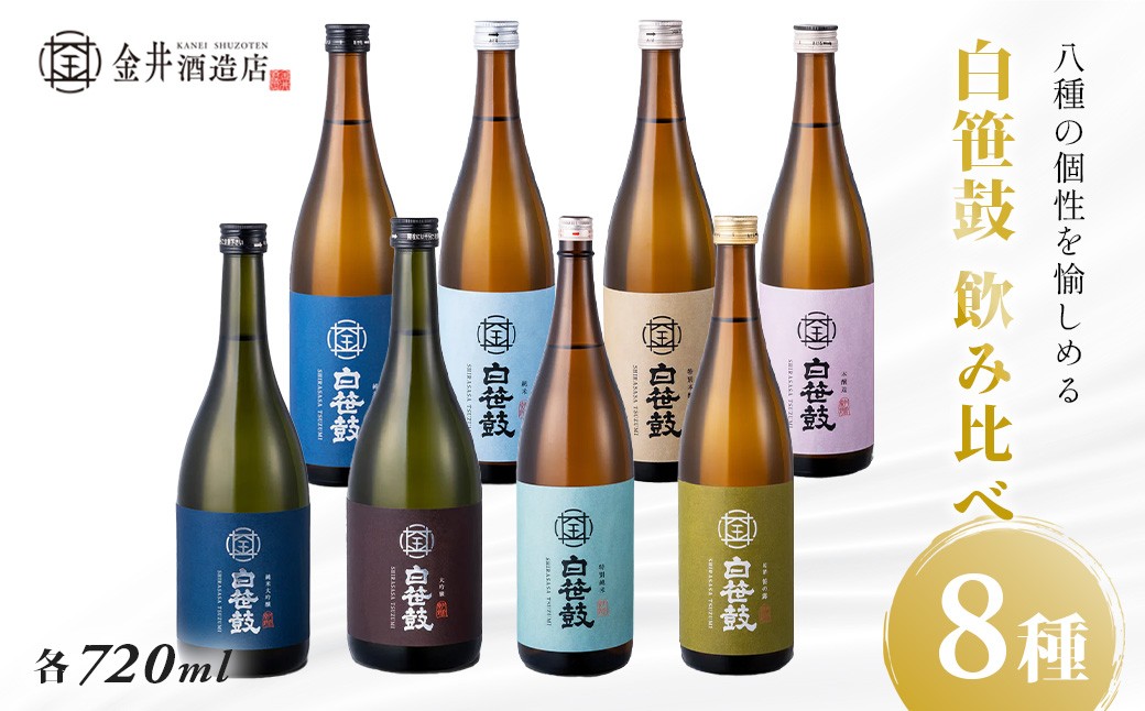 
            白笹鼓 ８種 飲み比べセット（各720ml） ｜ 銘酒 白笹鼓 金井酒造 酒造 酒 純米吟醸 大吟醸 原酒 フルーティ 芳醇 ギフト 飲み比べ 贈り物 プレゼント 贈答品 父の日 お歳暮 退職祝 お中元 日本酒 セット 丹沢 神奈川 秦野
          