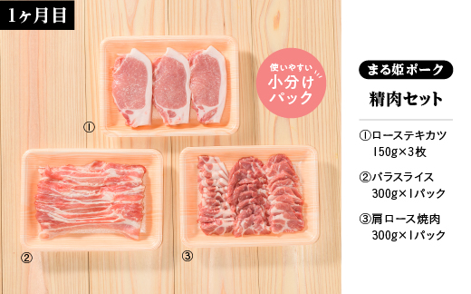 まる姫ポーク　おすすめセット　定期便【5ヶ月】 精肉セット 生ソーセージセット 焼肉セット ホルモンセット しゃぶしゃぶセット