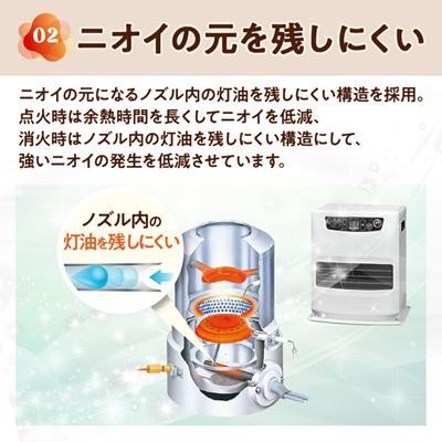 ふるさと納税 岡崎市 トヨトミ石油ファンヒーター 「LC-33P(W:ホワイト)」　9〜12畳 |  | 02