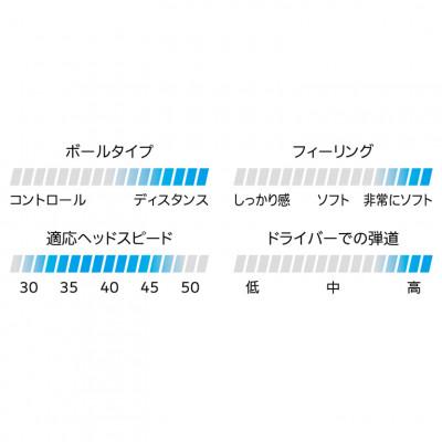 ふるさと納税 丹波市 ゴルフボール　XXIOプレミアム　ロイヤルボルドー　3ダース |  | 03