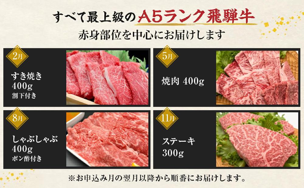 【定期便 全4回】A5ランク 飛騨牛 赤身 (すき焼き 焼肉 しゃぶしゃぶ ステーキ)  【2月・5月・8月・11月発送】| 肉 黒毛和牛 和牛 ブランド牛 定期便 スライス 飛騨高山 岩ト屋 HF1