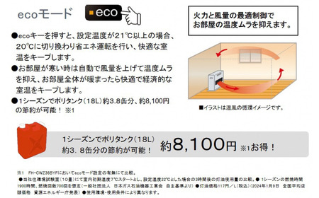 コロナ 石油ファンヒーター 12~17畳用 グランブラック FH-CWZ46BYFKG 暖房機器 家電 灯油 ストーブ