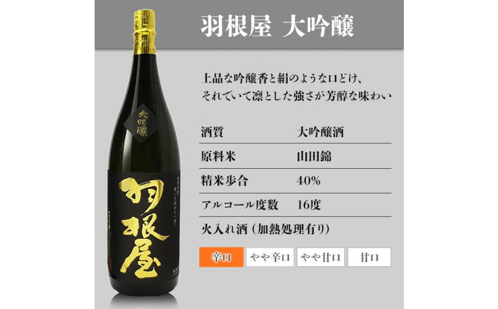 羽根屋　大吟醸