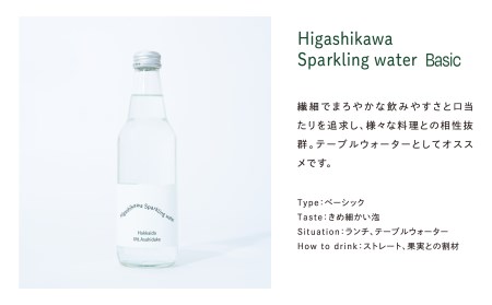 (22001203)Higashikawa Sparkling water (東川スパークリングウォ―ター）Basic:微発泡タイプ 12本入り