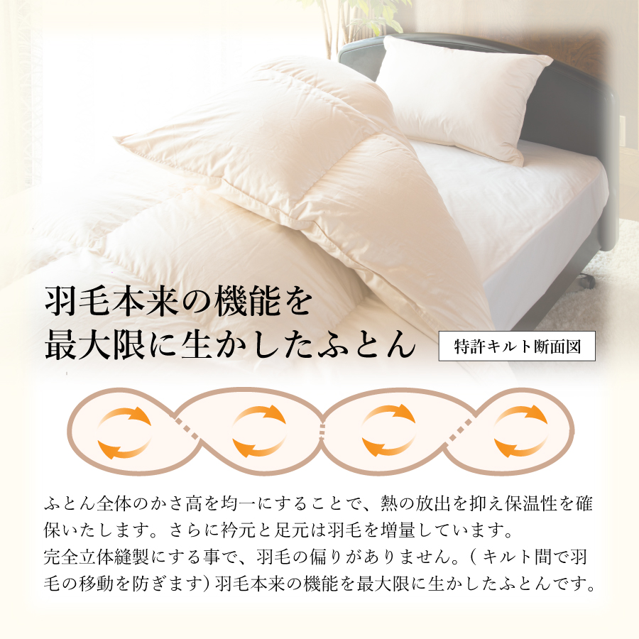 【完全立体キルト】羽毛掛けふとん（ダブル）きなり色 ポーランド産ホワイトダックダウン93％【創業100年】