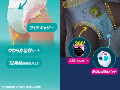 [パンツタイプ] パンパース 「 さらさらケア 」4パック＆ おやすみパンツ 1パック [ Pampers おむつ オムツ 昼用 夜用 ] Mサイズ