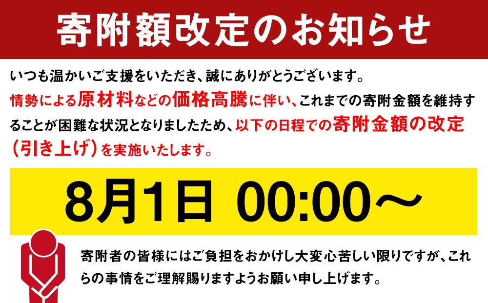 ★家計応援★【年内配送】ネピア激吸収キッチンタオル4ロール100カット×12パック