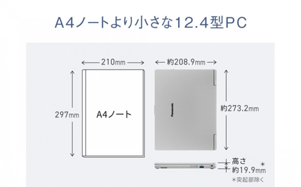 Panasonic パナソニックレッツノートSC/プレミアム/ジェットブラックCF-SC7BSCCP