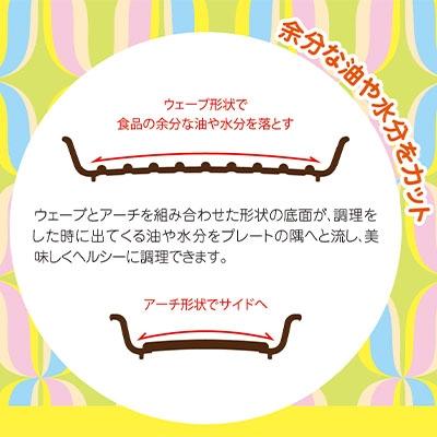 ふるさと納税 三条市 蓋付き電子レンジ調理プレート マイクロウェーブヒートライト(ピンク) 2枚セット【010P190】 |  | 02