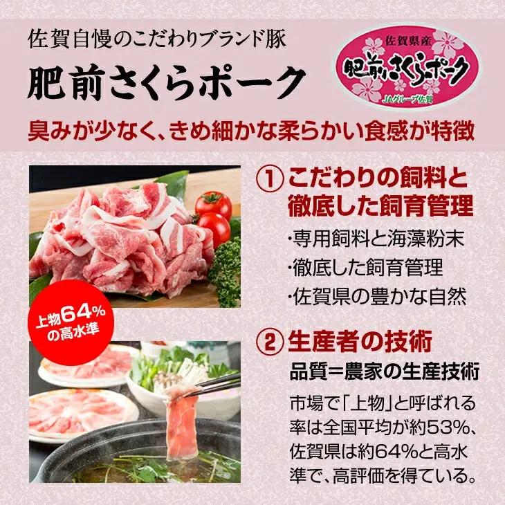 肥前さくらポーク ロールステーキ（80g×12個） 潮風F 豚肉のステーキ B120-086